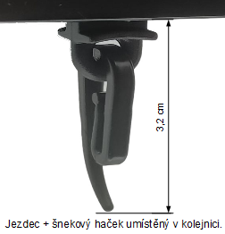 jezdec + šnek v kolejnici